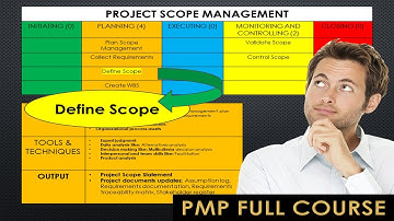 PMP Course: 5-3 - Define Scope Process- Project Scope Management