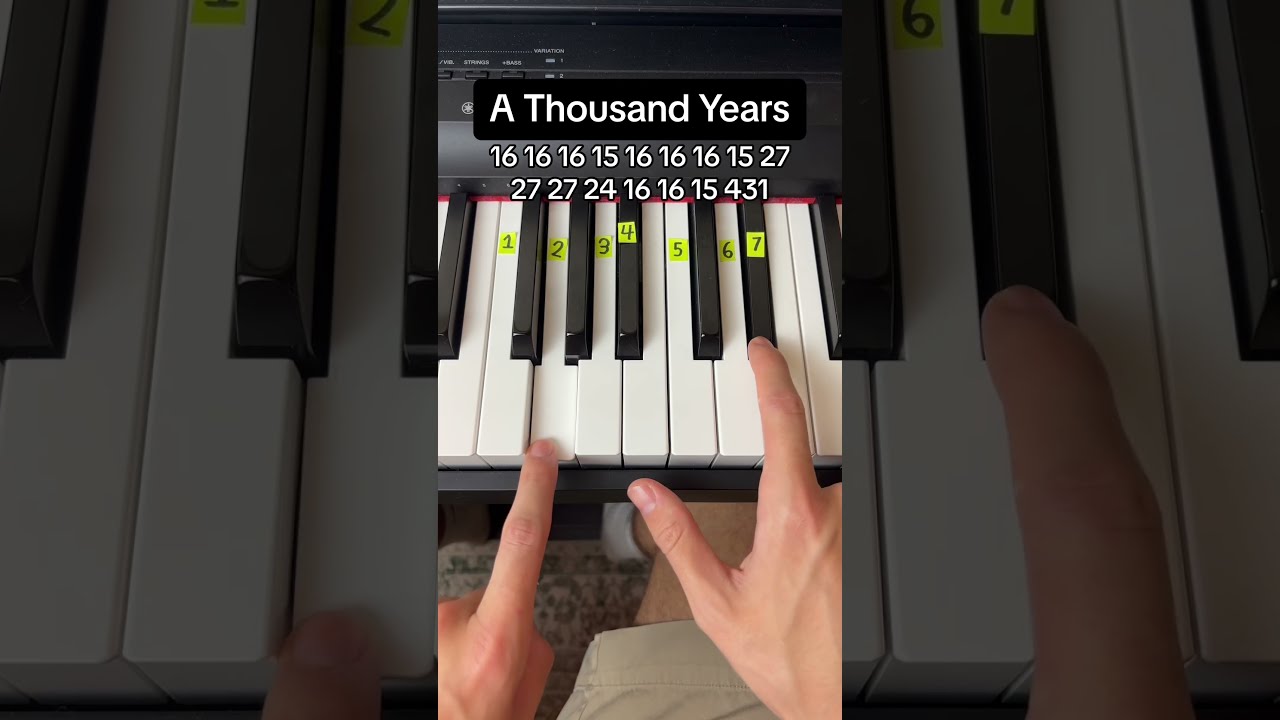 A Thousand Years Easy Piano Tutorial Easypiano Pianolession