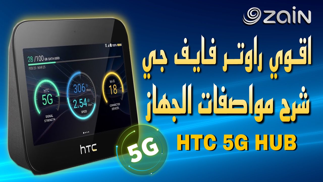HTC 5G HUB | راوتر اش تي سي فايف جي اهوب | Q8 REVIEWS - YouTube