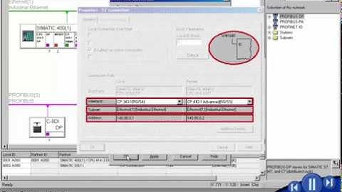 Communication with SIMATIC S7 (NetPro , I/O Communication , Data Communication).