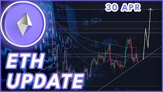 WILL ETH RALLY SOON?🔥 | ETHEREUM (ETH) PRICE PREDICTION 2024!