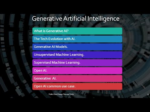 What is Generative AI | Open AI common use case | The Tech Evolution with AI| Generative AI Models.