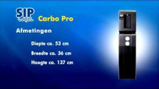 13 Carbo Pro 20090429