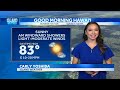 Tuesday forecast | May 7th, 2024