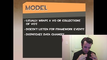 MVC in Corona via Robotlegs - Part 10 of 23: Model