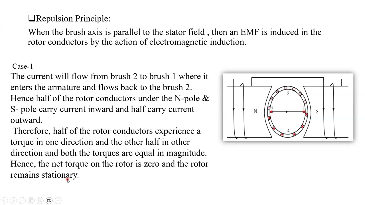 Universal Motor and Repulsion Motor Explained Simply | Construction + Working