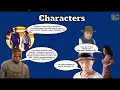 Literary Analysis and Themes Quiz