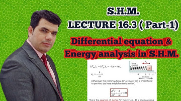 s.h.m.lecture-16.3(part-1)IIT-JEE PHYSICS VIDEO LECTURES-BY-M.SHADAB(MSD Sir)