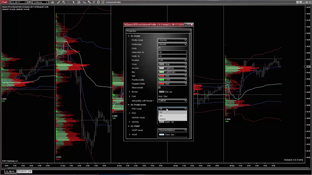 High Velocity Stock Trading System Ninjatrader 8 Footprint Chart Free