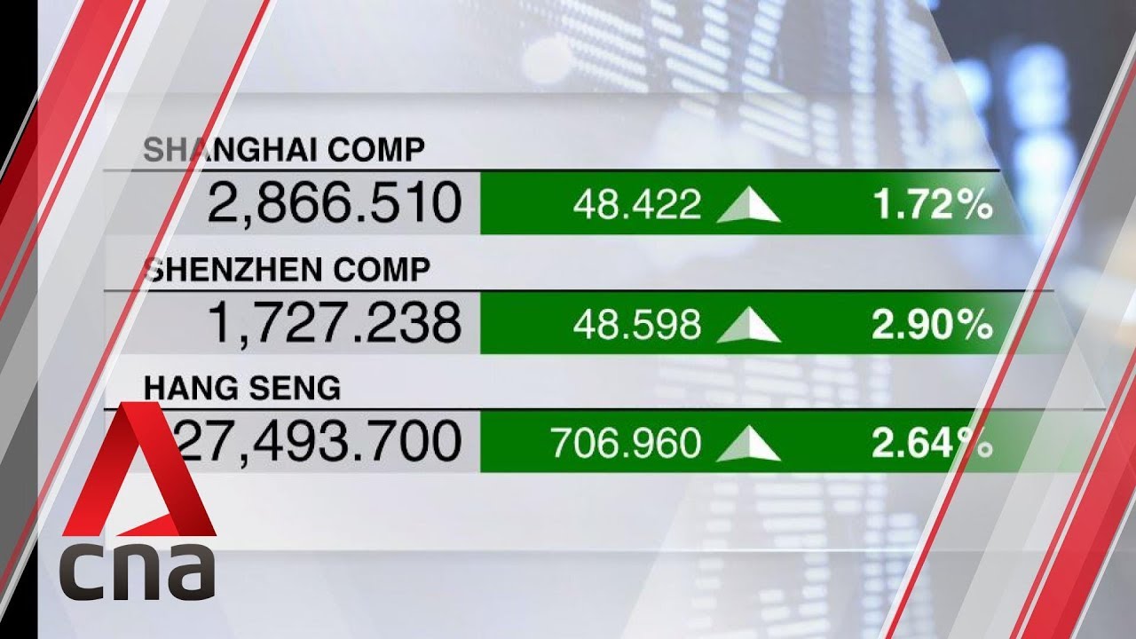 Asian markets rally, extending recovery for another session YouTube