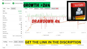 EA Ice Cube Scalper MT4 V3.3 – Advanced EURUSD Averaging Strategy for H1 Timeframe