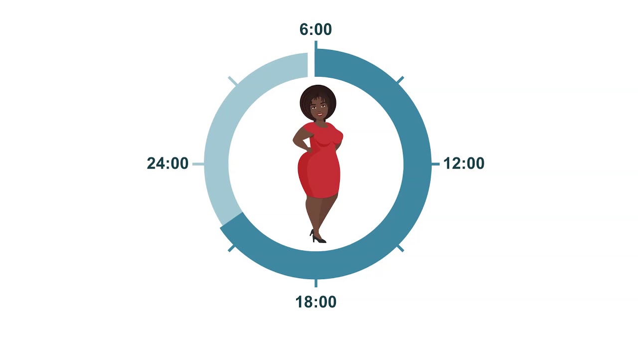 Clinical Study Finds Eating Within A 10 hour Window May Help Stave Off clinical-study-finds-eating-within-a-10-hour-window-may-help-stave-off
