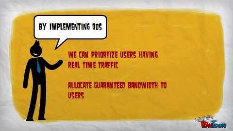 Implementing QoS for triple play services