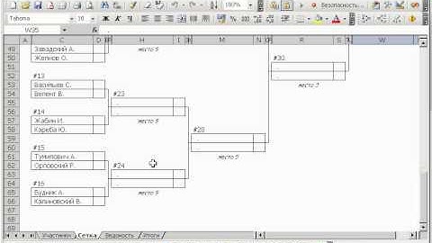 Экспорт данных в MS Excel