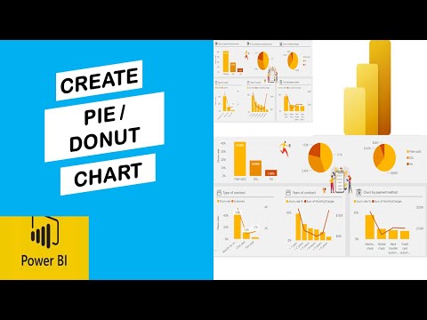 How to Create a PIE Chart or DONUT Chart in Power BI: Episode 15