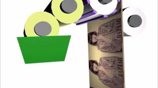 Flexography Present