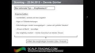 Video Thumbnail: 12: Behavioral Finance – Welcher Händlertyp bist Du? (18:45)