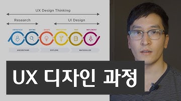 UX디자인 과정