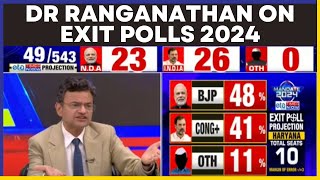 Anand Ranganathan on Exit Poll LIVE | EXIT POLL 2024 | Lok Sabha ELections 2024 | LS Polls News LIVE