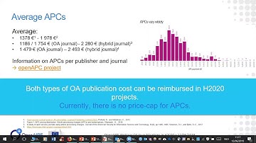 2019 06 13 OpenAIRE webinar H2020 policies open access to publications and to research data