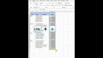 Insert multiple subtotals into your spreadsheet.