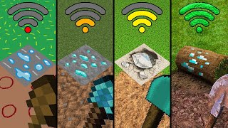 physics with different WiFi in Minecraft