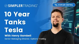 10 Year Tanks Tesla | Simpler Trading