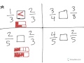 Comparing and Understanding Fractions