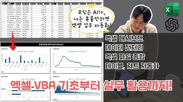 회사에서 ChatGPT 못 쓴다고? VBA로 엑셀 자동화하면 똑같음 (VBA 기초부터 실무 사례까지)