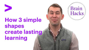 Brain Hacks - Reflection: What Squares