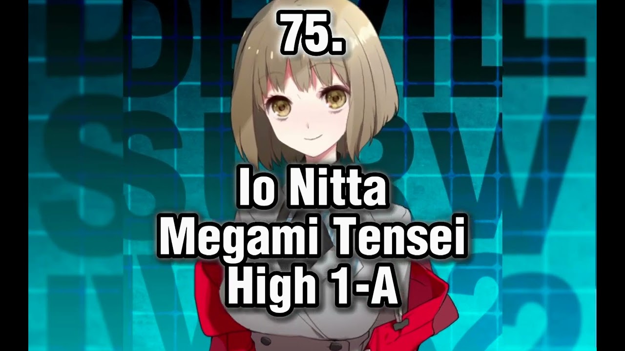 200 Strongest Video Game Characters YouTube 200 Strongest Video Game Characters YouTube