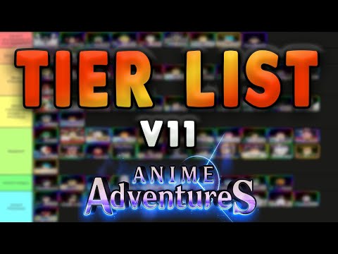Anime Adventures tier list December 2023