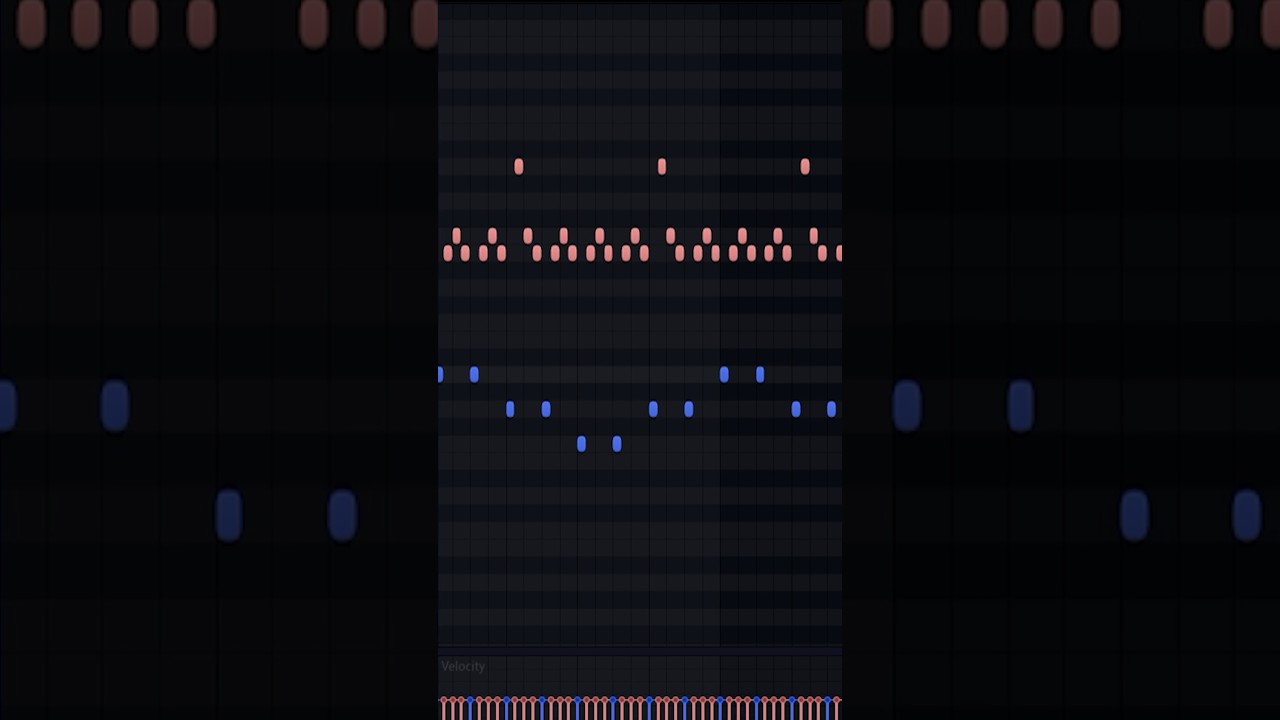 How To Make Crazy Rage Beats