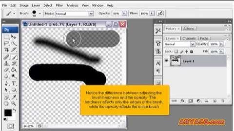 How to use the Brush and Pencil tools in PhotoShop, PhotoShop CS3