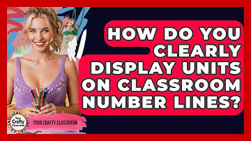 How Do You Clearly Display Units On Classroom Number Lines? - Your Crafty Classroom
