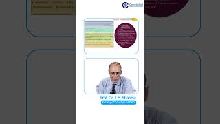 Hepatitis C in Pregnancy | Vertical Transmission &amp; Management | Prof. Dr. J.B. Sharma| OBG Residency