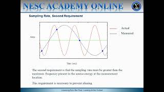 Sample Rate & Nyquist Frequency for Data Acquisition & Telemetry Systems
