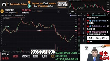 Coin 채팅방) 고독한 스캘퍼 (2400시작)