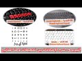 الفيديو 3 : أنواع تخطيط الكيبورد Qwerty Azerty Qwertz سلسلة رموز و اختصارات على الكيبورد