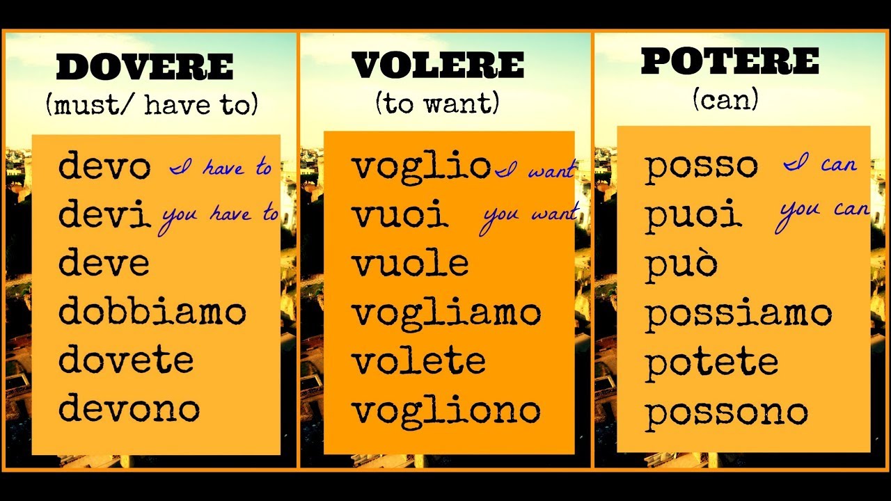 شرح الأفعال الناقصة في اللغة الإيطالية- I verbi Modali italiani