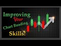 Improving Your Chart Reading Skills | Public E-Learning