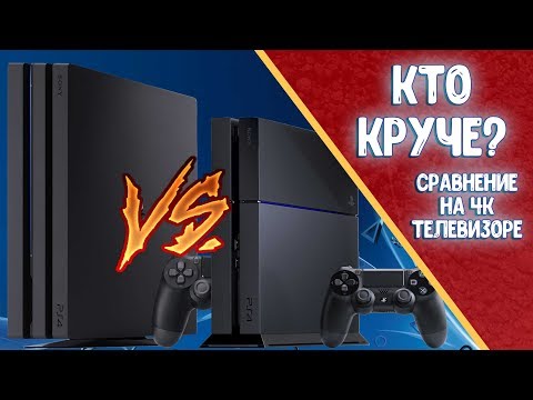 Video: PlayStation 4K Enthüllt Datum Für Den 7. September