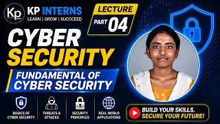 part 4- Fundamentals of Cyber Security