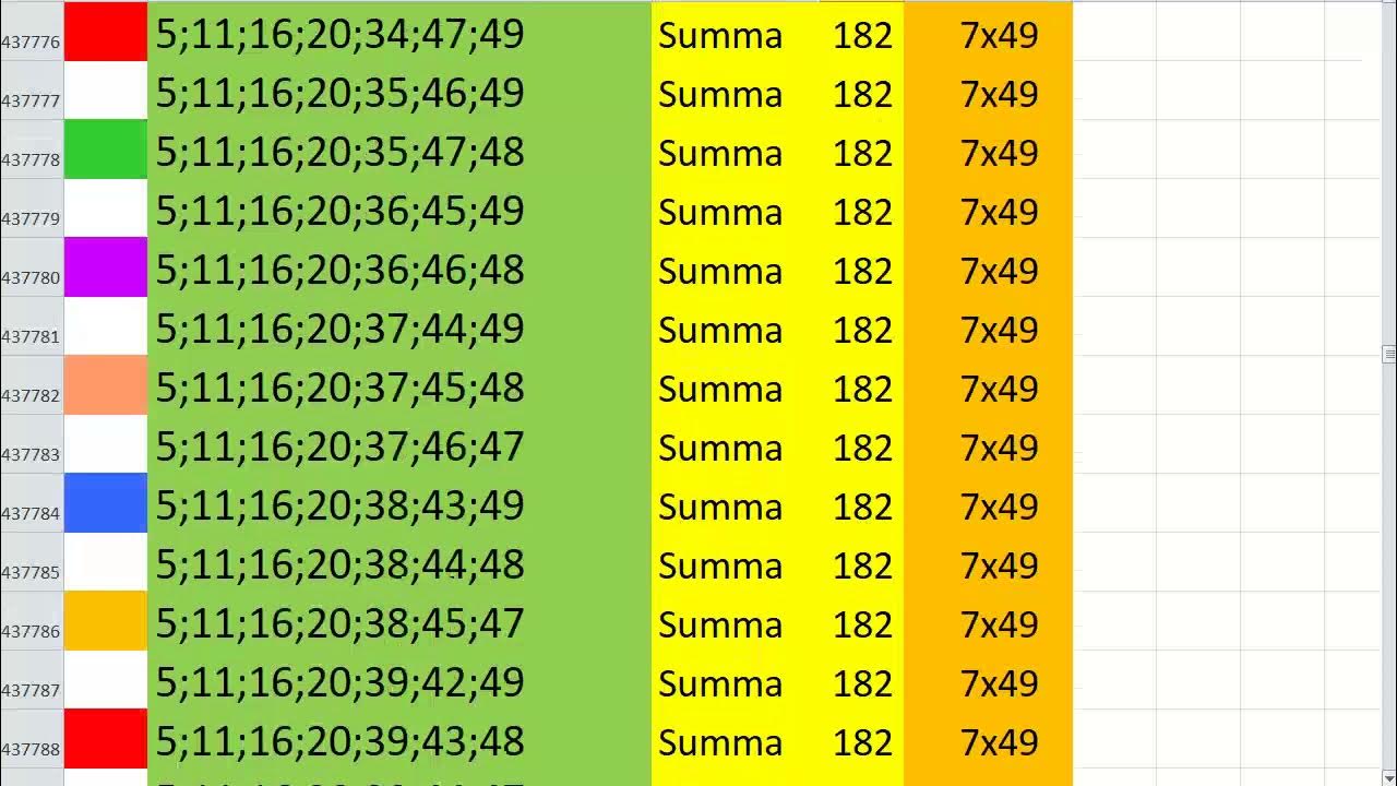 Результаты тиража 7 49. Лото7 из 49. Гослото 7 из 49. Лотерея 7 из 49. Спортлото 7 из 49.