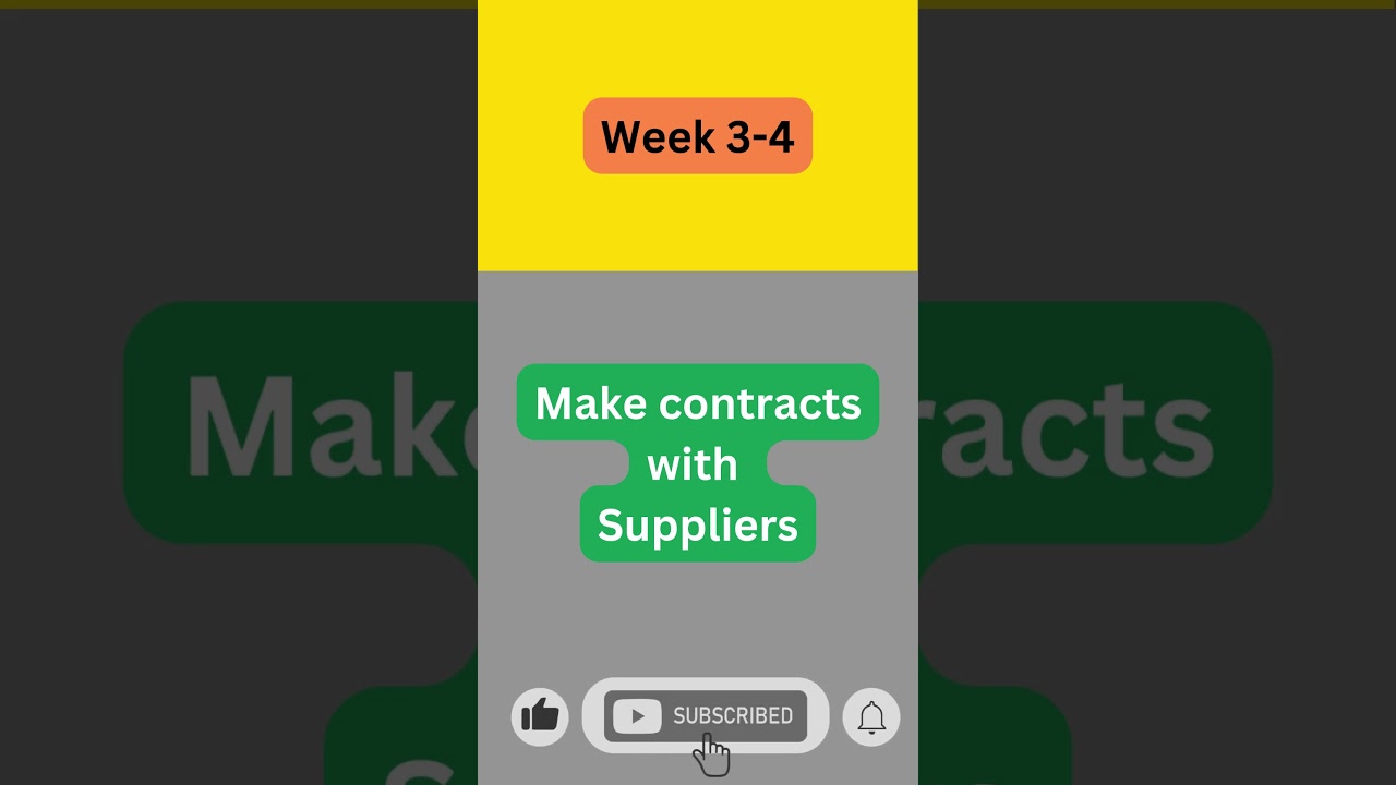 Oman Business Ideas - 3D LED Ad Board