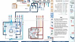 Create Dynamic Pool Plumbing Plans Esi Pool Estimator