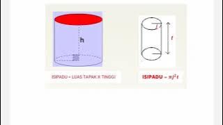 Isipadu Silinder dan Kon (Mm Ting 2)