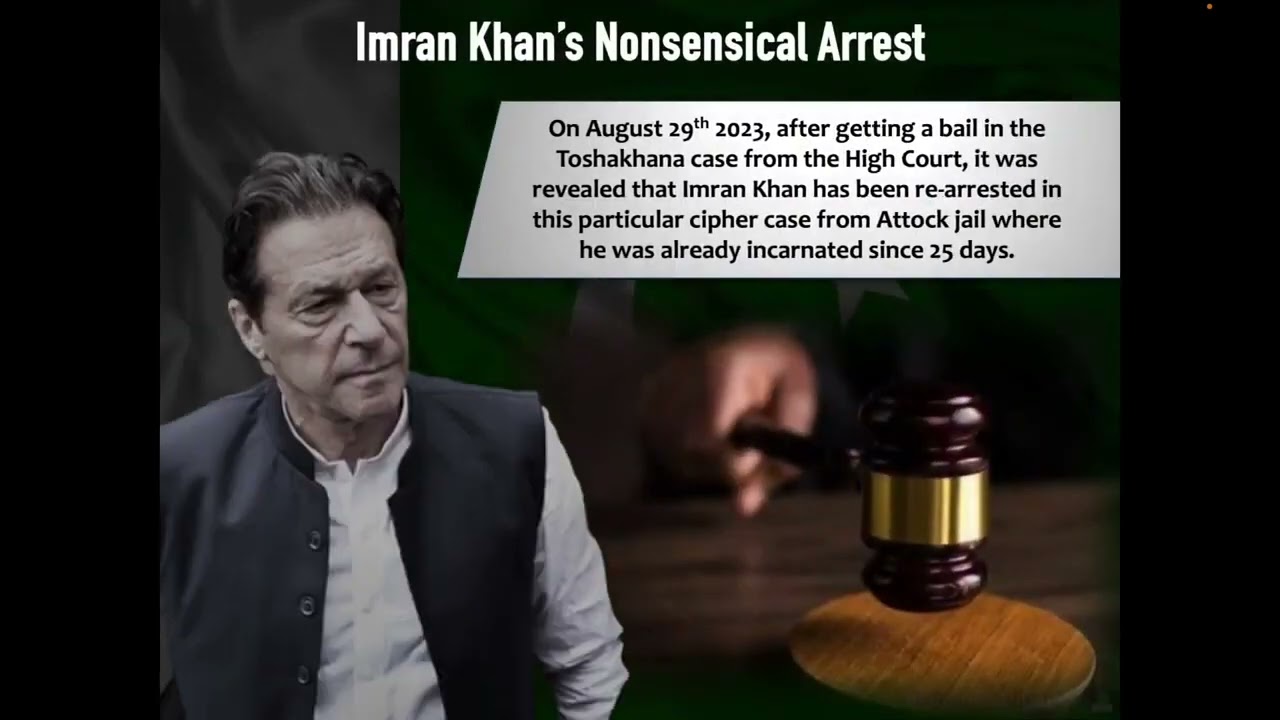 Facts about the Cipher Case Against chairman pti imran khan's
