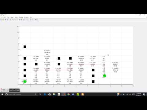 A* search in Gridworld - MATLAB