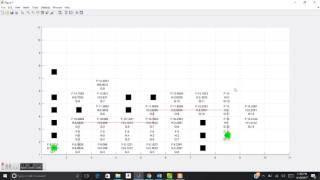 A* search in Gridworld - MATLAB